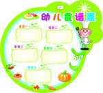 幼儿食谱