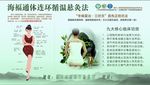 艾灸养生