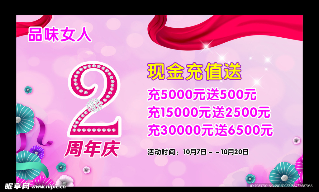 2周年