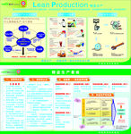 精益生产宣传栏
