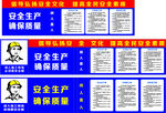 建筑工地安全制度