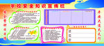 学校安全知识宣传栏