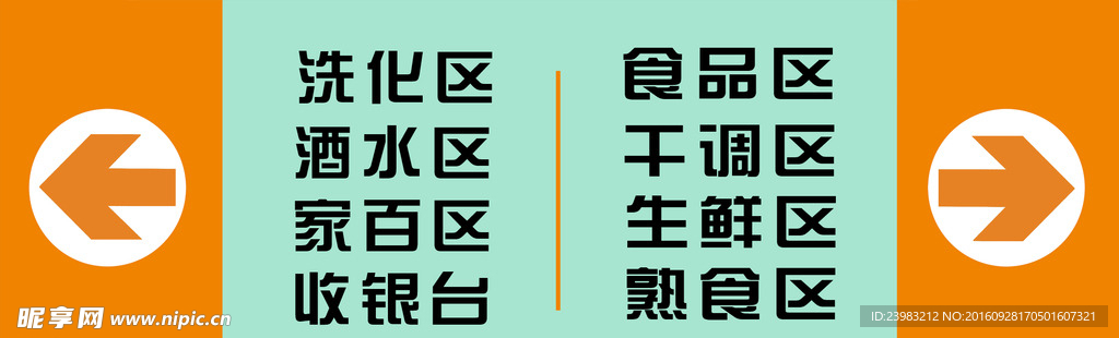 超市指示牌