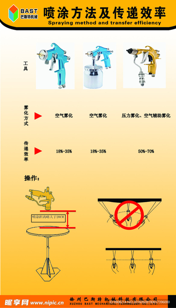 喷涂方法