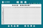 晴雨表