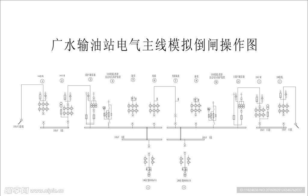 电气主线模拟图