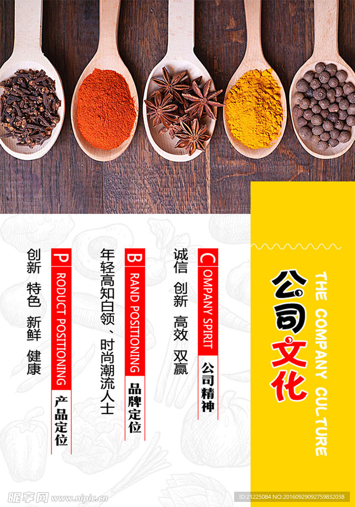 企业文化展板设计