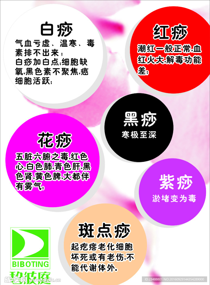 刮痧