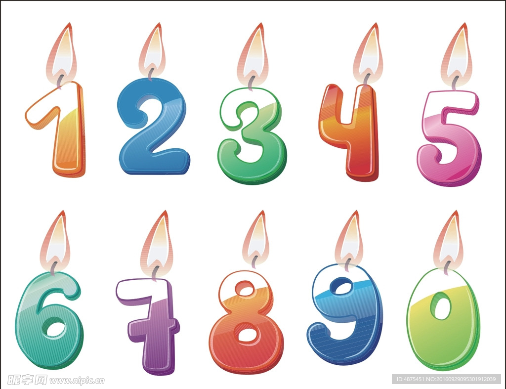生日蜡烛