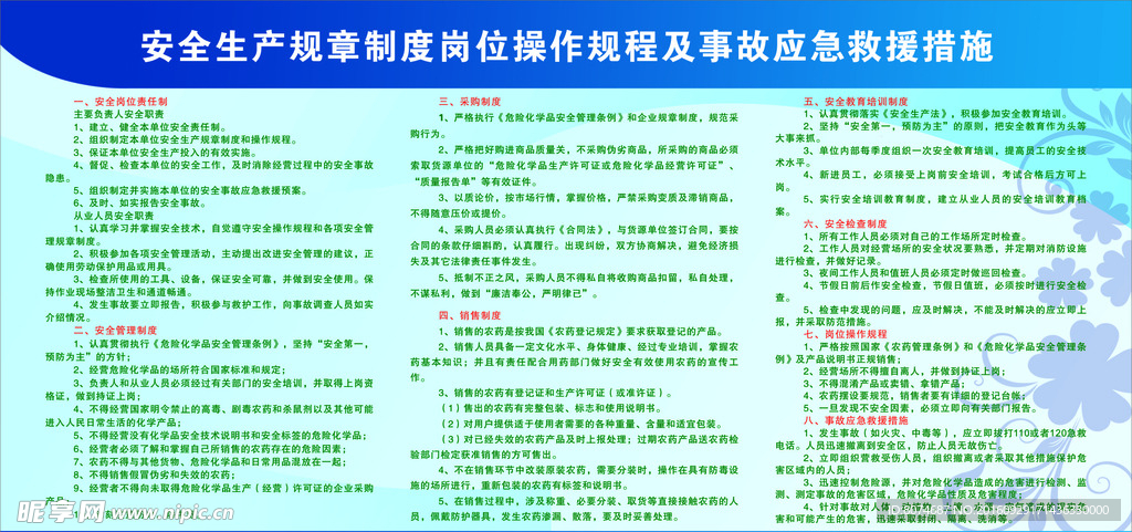 安全生产制度岗位操作规程及事故