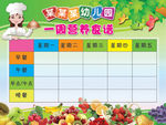 幼儿园食谱