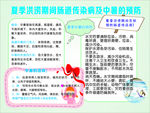 疾病预防宣传栏