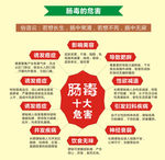 肠毒