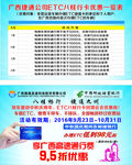 ETC八桂行卡优惠卡