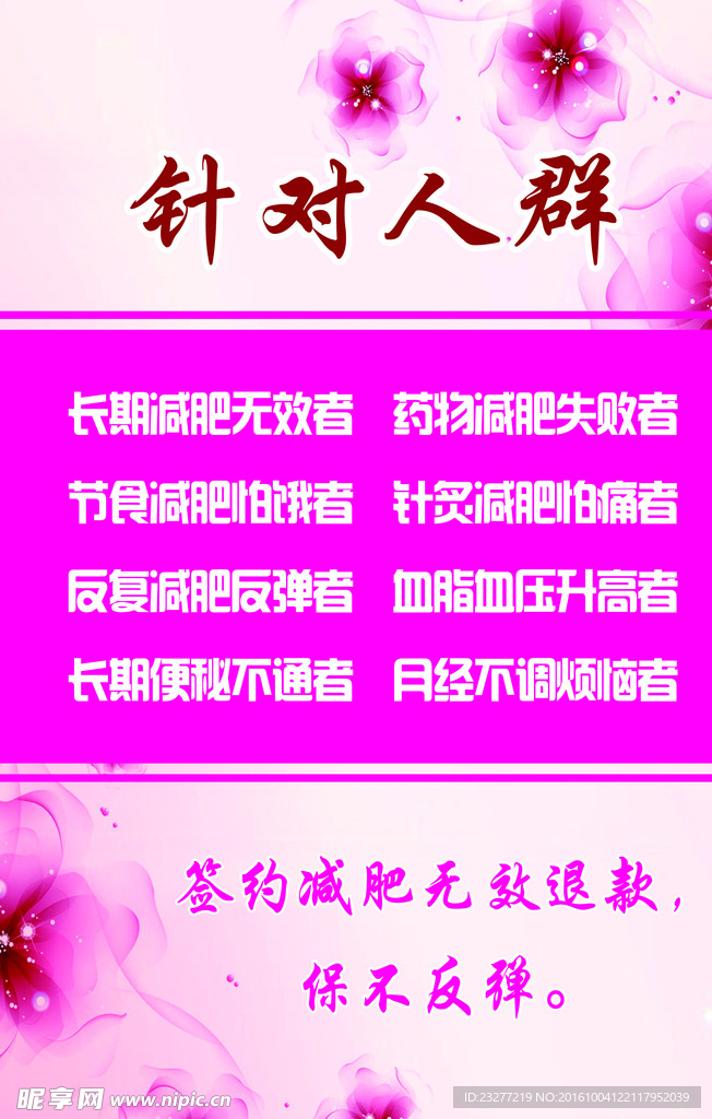 针对人群
