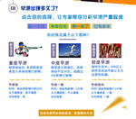早泄表现