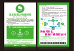 微信支付宣传单