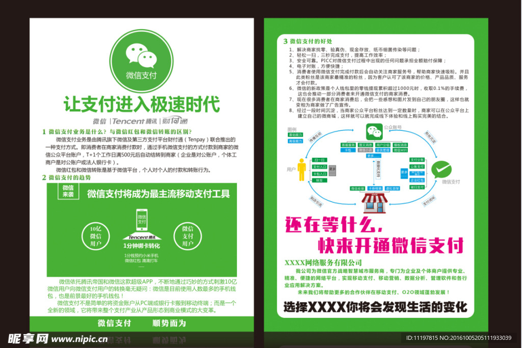 微信支付宣传单