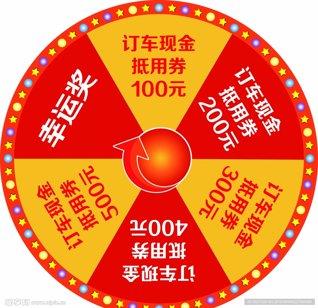 抽奖转盘