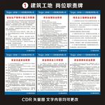 岗位职责 安全