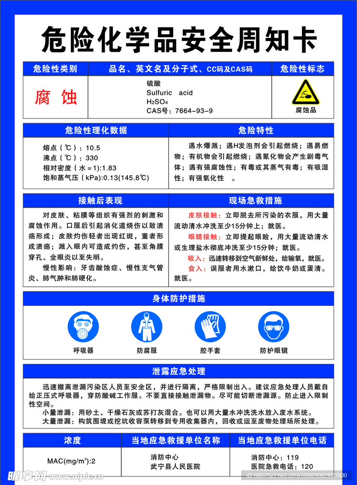 危险化学品安全周知卡