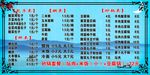 早餐菜单