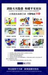 物业消防安全展板