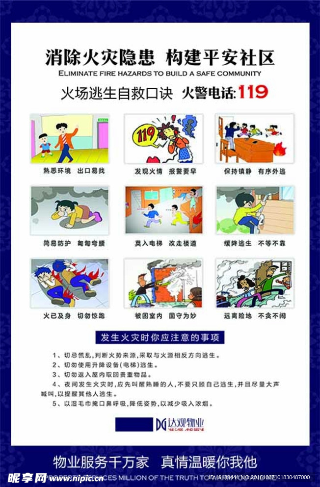 物业消防安全展板