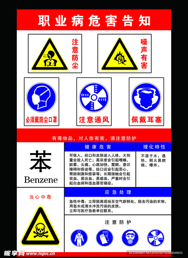 职业病危害告知