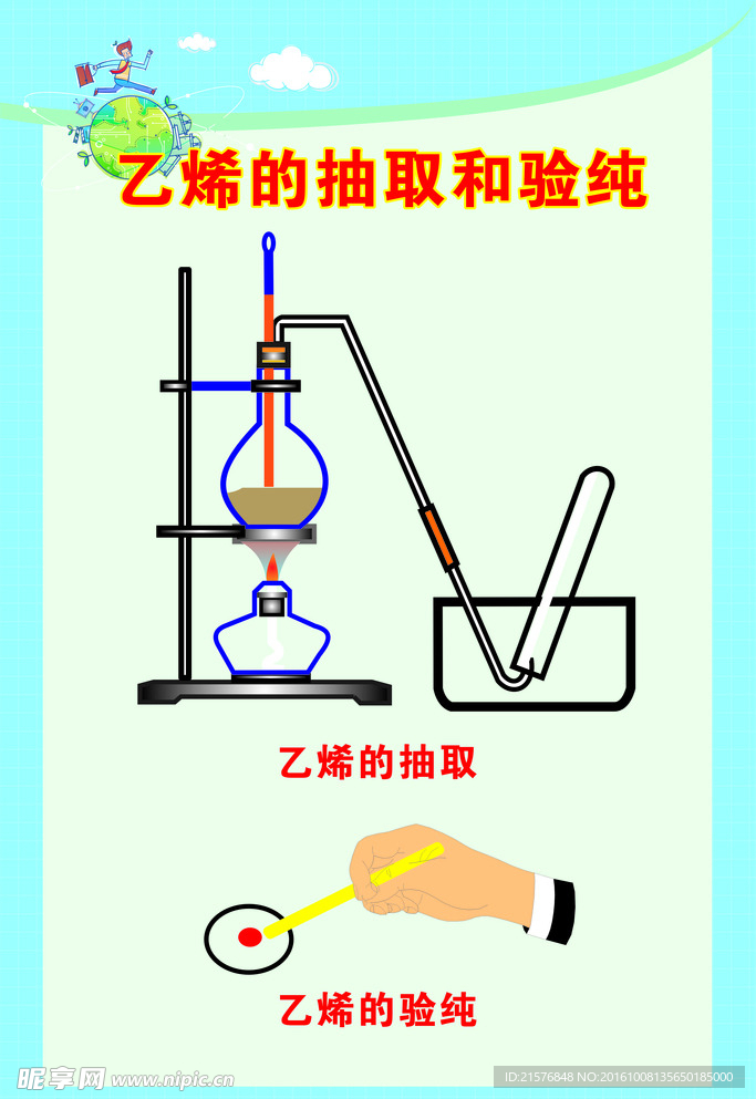 化学乙烯的抽取和验纯