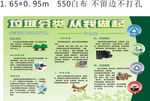 垃圾分类宣传栏