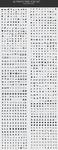 常用标识1000