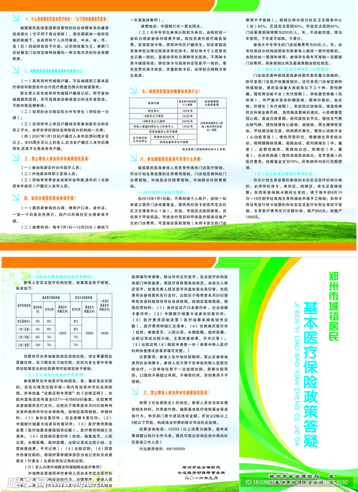 居民医疗保险
