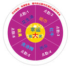 幸运大抽奖