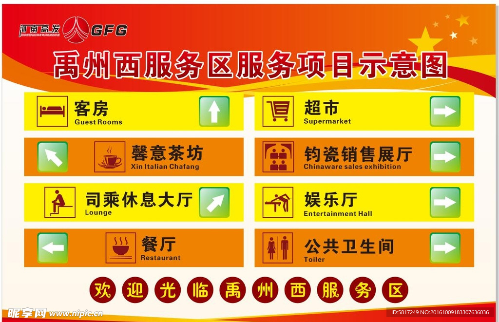 服务区示意图