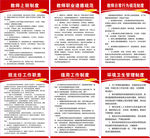 学校教师制度展板