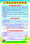 儿童应急知识进校园2