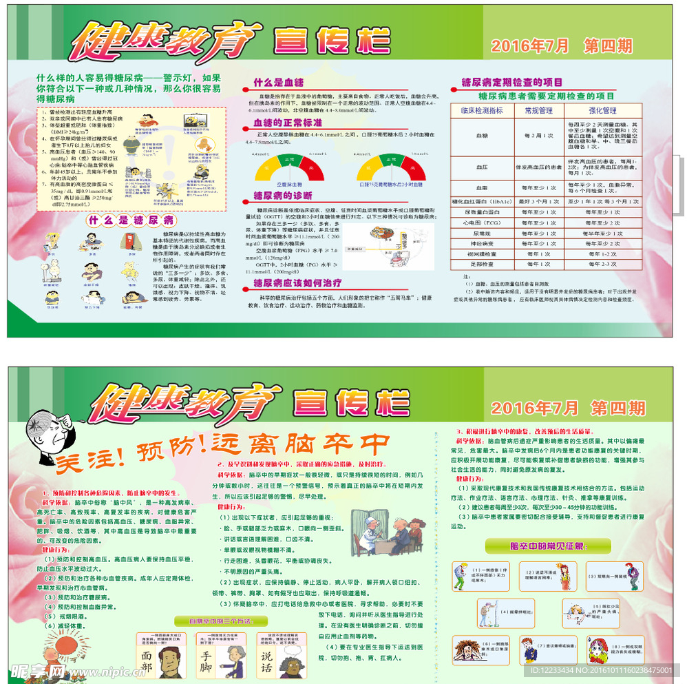 健康教育宣传栏