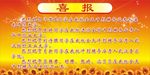 喜报喜庆温馨向日葵