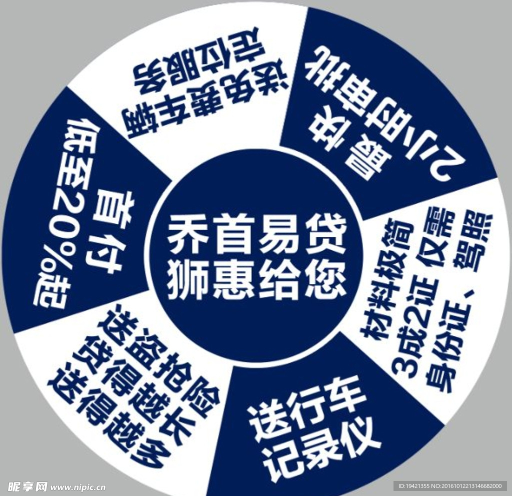 乔首易贷狮毁给您