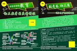教育宣传单
