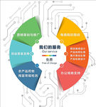 公司 服务 文化 色彩