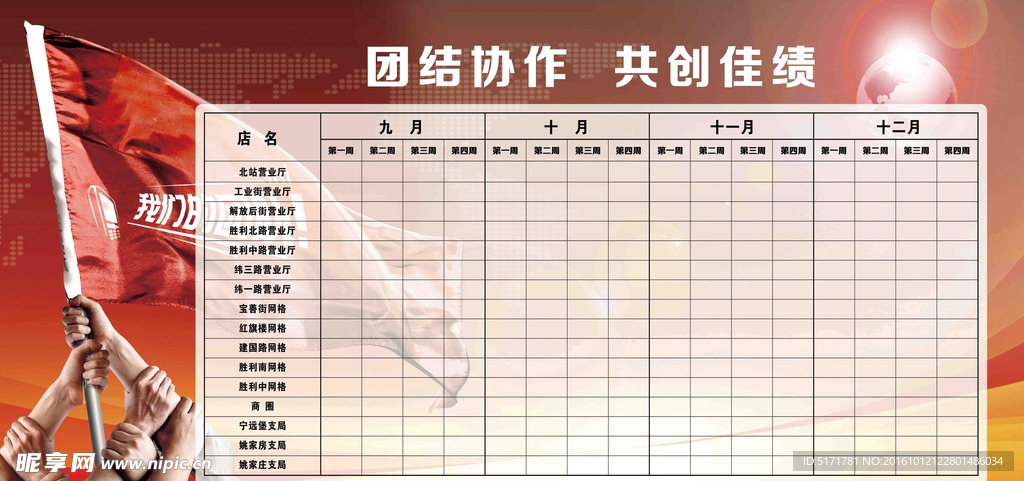 团结协作 共创佳绩 看板