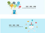 互联网BANNER