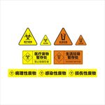 医疗废物、生活垃圾标识