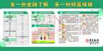 知识宣传月宣传栏