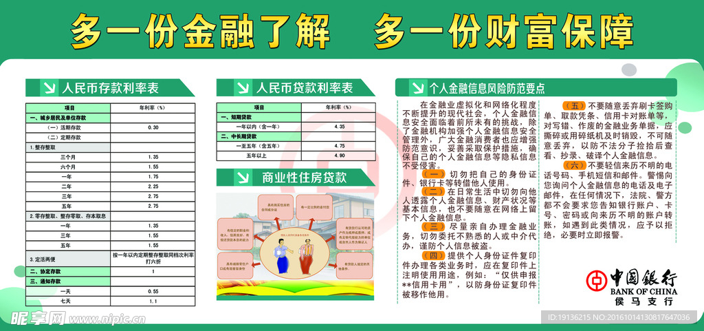 知识宣传月宣传栏