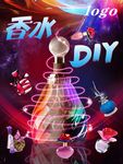 香水DIY