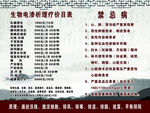 生物电禁忌病