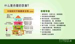 健康生活方式海报饮食公益广告